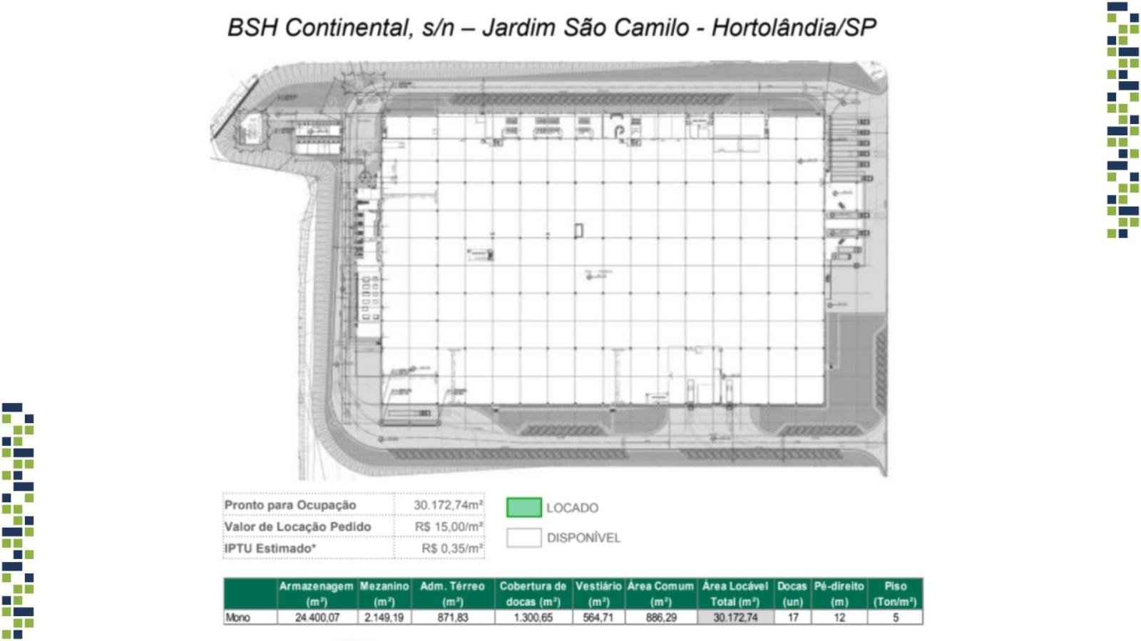 Hortolândia, São Paulo, Galpão Comercial, Locação, Lote Comercial, m² , Status Ativo, Corretor, Corretagem, Oportunidade, Empreendimento, Investimento, Maps, Expansão Franquia, Investidor, Investimento, 