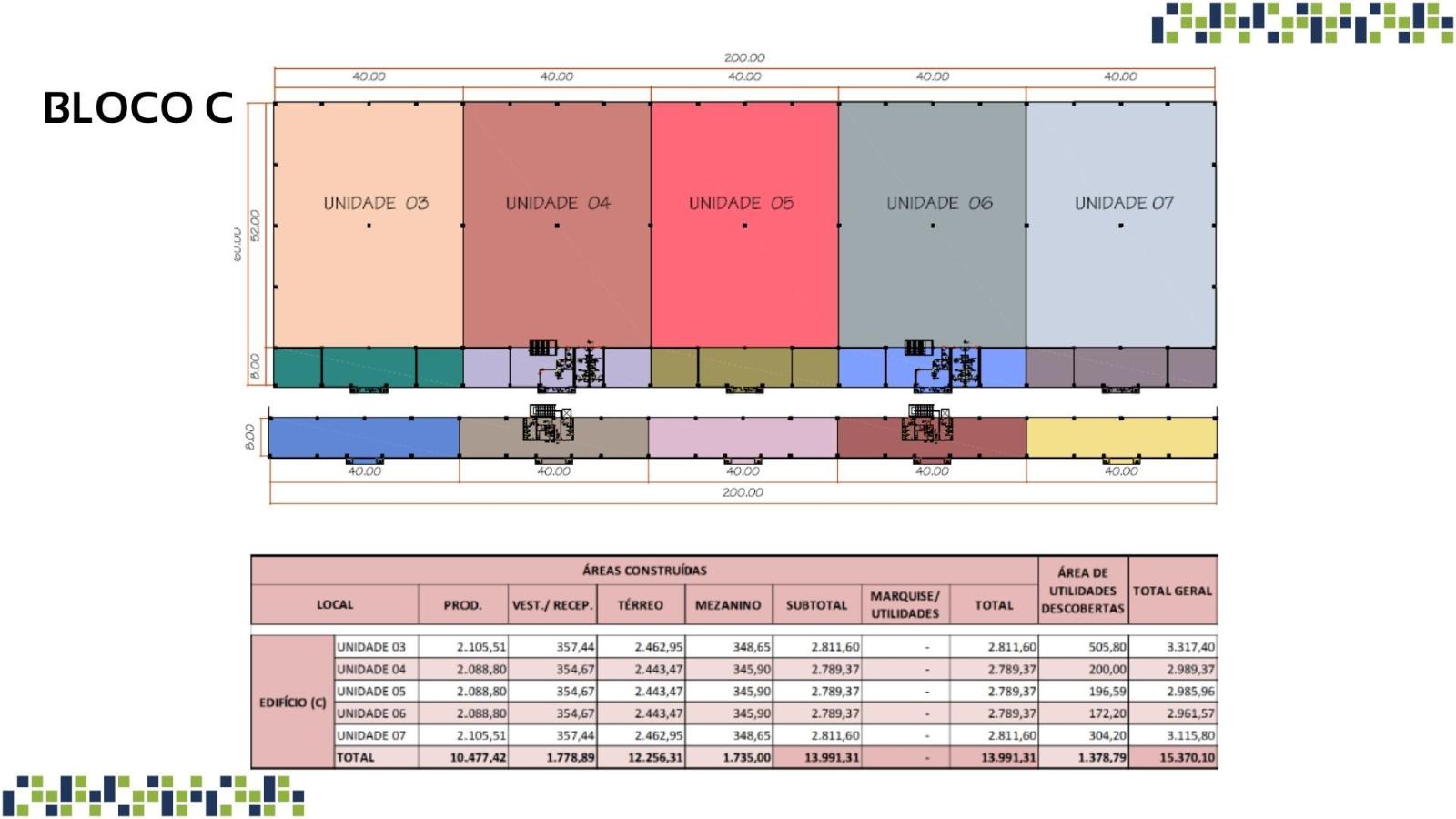 Extrema, Minas Gerais, Galpão Comercial, Locação, Lote Comercial, m² , Status Ativo, Corretor, Corretagem, Oportunidade, Empreendimento, Investimento, Maps, Expansão Franquia, Investidor, Investimento, Pr