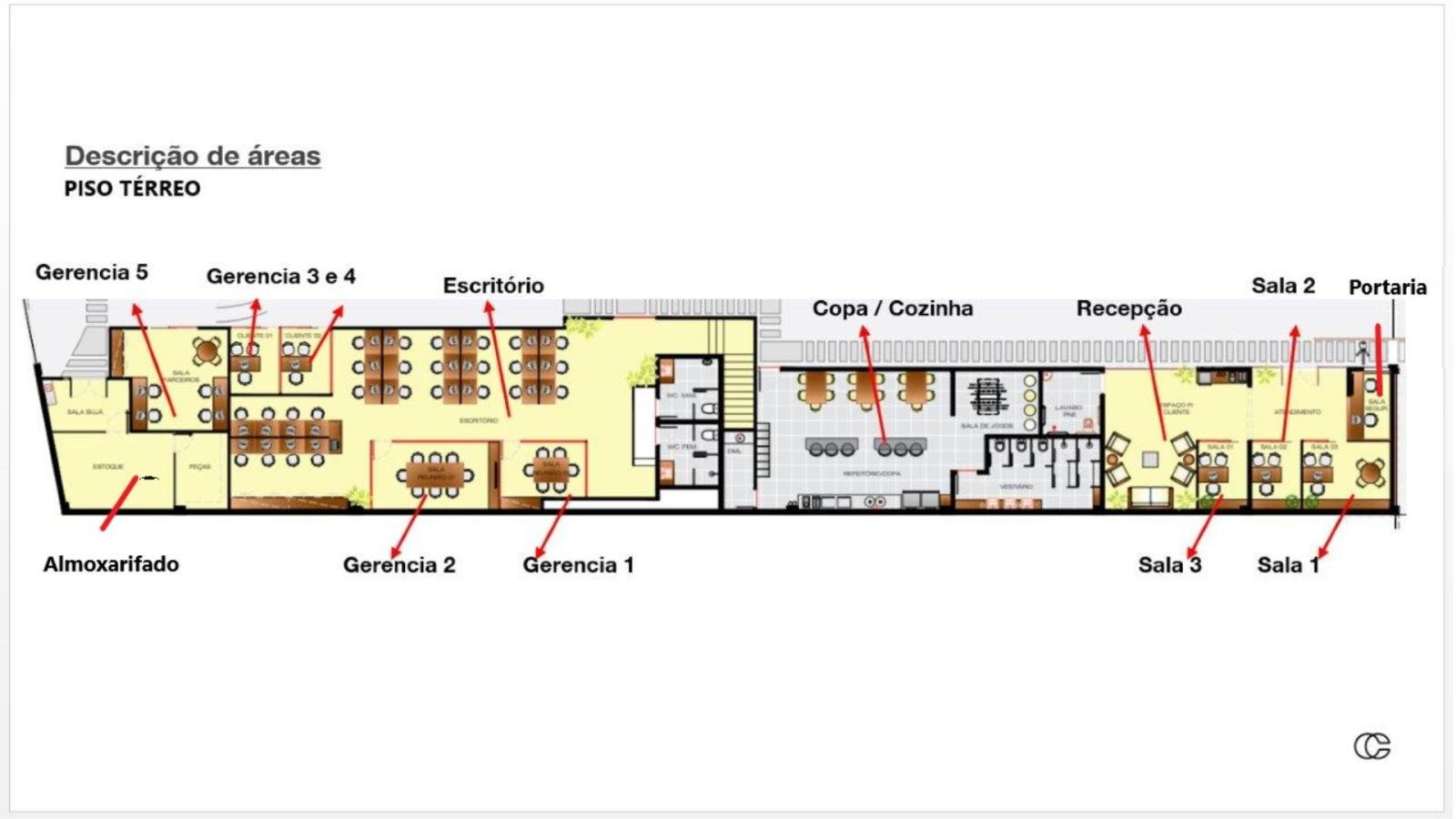 São Paulo - Galpão 3.440m² - Comercial - Armazen - Tiete - Pinheiros - Rodoanel -  ITM