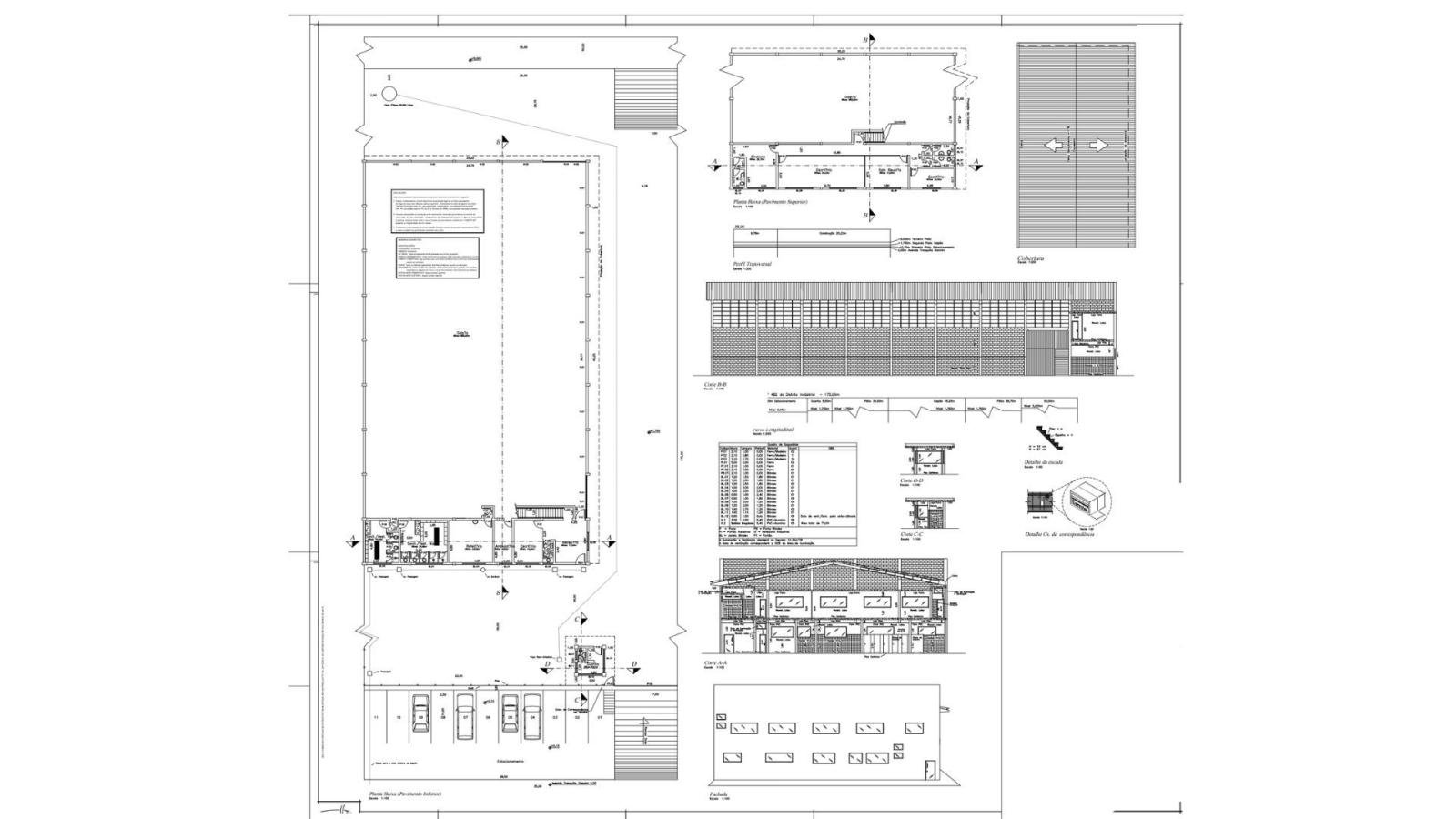 Salto - Galpão 3.196m² - Locação  - Dist. Ind. - Rod Santos Dumont - Rod. dos Bandeirantes - Sesi Salto - Prefeitura - Indaiatuba