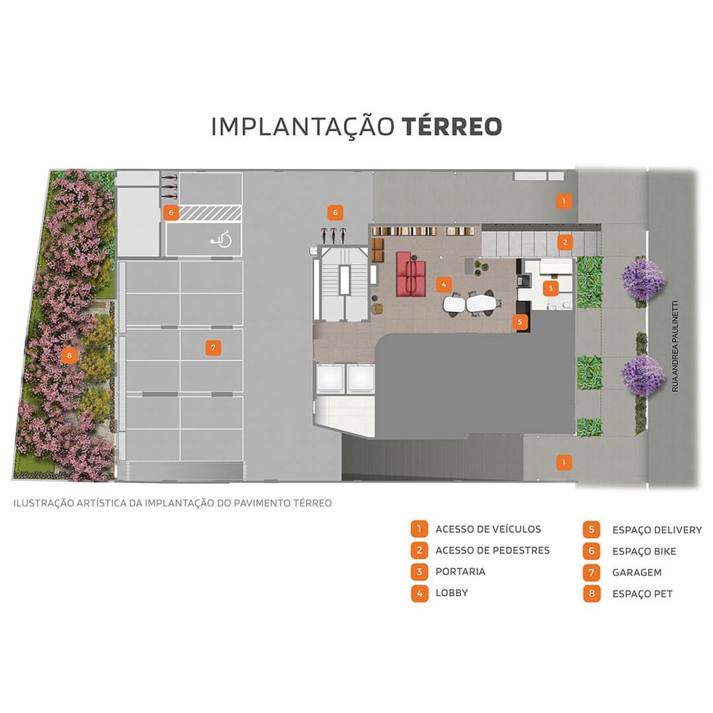 Implantao