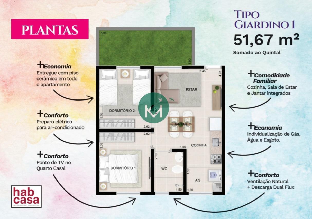 Planta Giardino