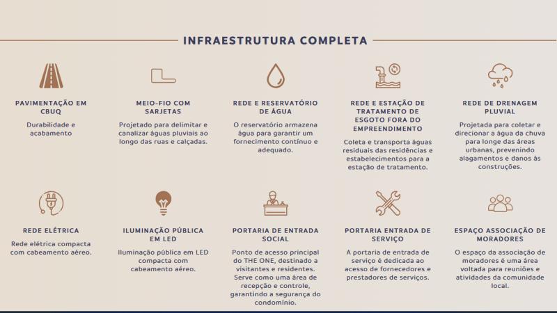 Descrio infraestrutura