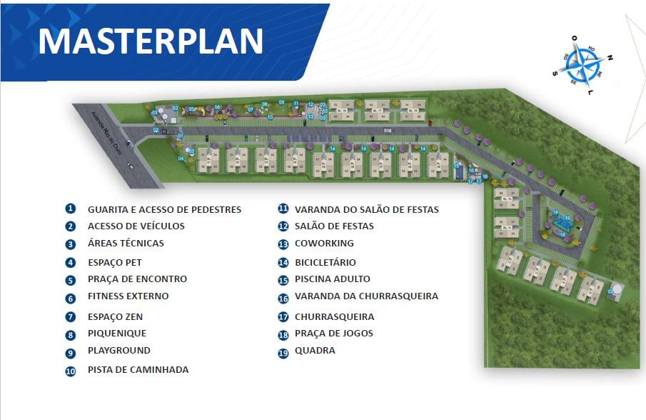 MASTERPLAN DIRECIONAL