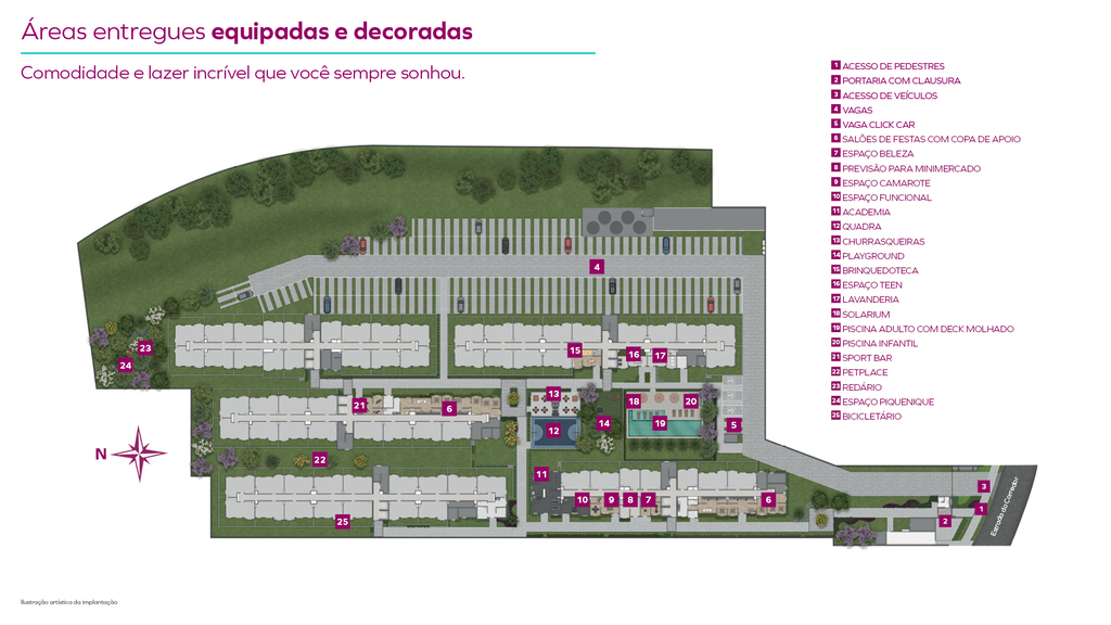 Implantao