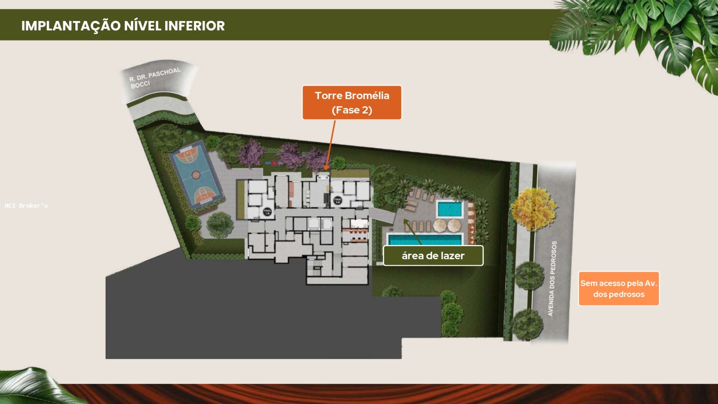 Implantação 3