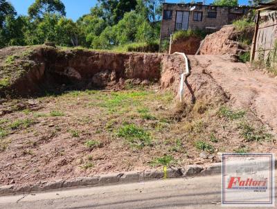 Terreno para Venda, em Itatiba, bairro Loteamento Itatiba Park