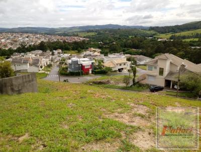 Terreno em Condomnio para Venda, em Itatiba, bairro Condomnio Itatiba Country Club