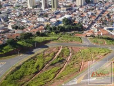 Terreno para Venda, em Itatiba, bairro Loteamento Morro da Fora