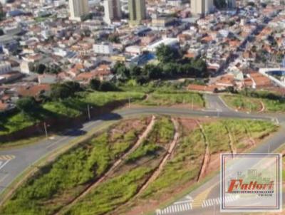 Terreno para Venda, em Itatiba, bairro Loteamento Morro da Fora