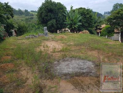 Terreno em Condomnio para Venda, em Itatiba, bairro Loteamento Santo Antnio