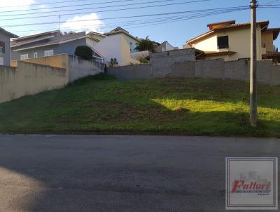 Terreno em Condomnio para Venda, em Itatiba, bairro Condomnio Itatiba Country Club