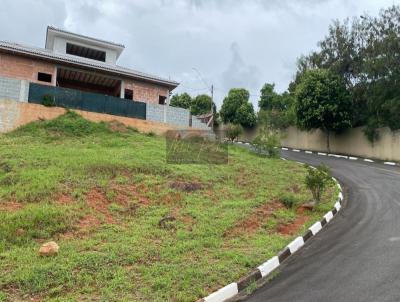 Terreno em Condomnio para Venda, em Itatiba, bairro Loteamento Residencial Jardim Botnico