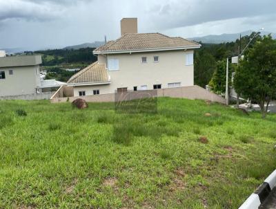 Terreno em Condomnio para Venda, em Itatiba, bairro Loteamento Residencial Jardim Botnico