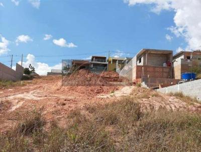 Terreno para Venda, em Itatiba, bairro Loteamento Horizonte Azul