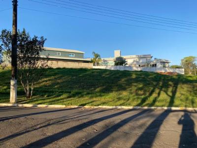 Terreno para Venda, em Itu, bairro Parque Village Castelo