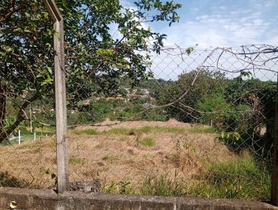 Terreno para Venda, em Itatiba, bairro Real Parque Dom Pedro I