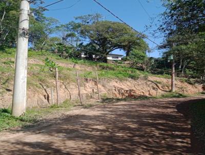 Terreno para Venda, em Rio Grande da Serra, bairro ESTANCIA RIO GRANDE