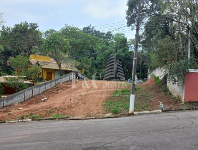 Terreno em Condomnio para Venda, em Atibaia, bairro Condomnio Panorama Parque Residencial