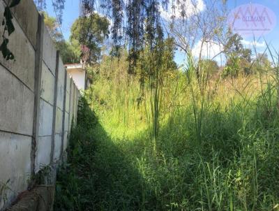 Terreno em Condomnio para Venda, em Itatiba, bairro Vivendas do Engenho D`gua