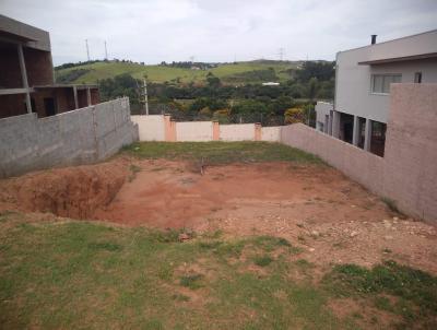 Terreno em Condomnio para Venda, em Itatiba, bairro Reserva Santa Rosa