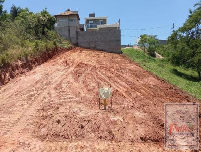 Terreno para Venda, em Itatiba, bairro Nova Itatiba