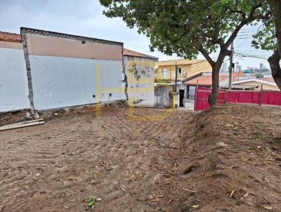 Terreno para Venda, em Sorocaba, bairro Jardim Residencial Mont Blanc, 2 dormitrios, 2 banheiros