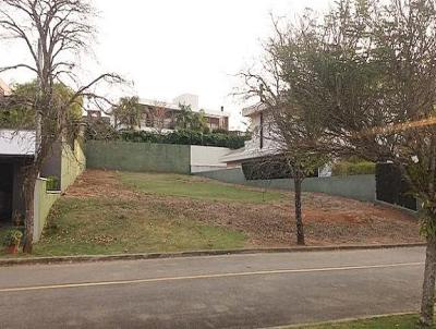 Terreno em Condomnio para Venda, em Bragana Paulista, bairro Condominio Residencial Vereda Amrica