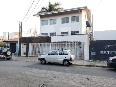 Prdio para Venda, em Jundia, bairro Parque da Represa