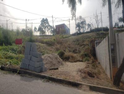 Terreno para Venda, em Itatiba, bairro Residencial Portal Giardino