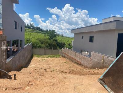 Terreno em Condomnio para Venda, em Campinas, bairro Parque Rural Fazenda Santa Cndida