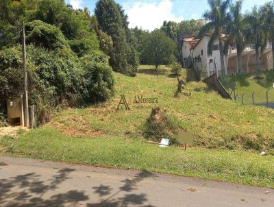 Terreno para Venda, em Itupeva, bairro Horizonte Azul