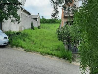 Terreno para Venda, em Itatiba, bairro Villaggio Fosuzzi