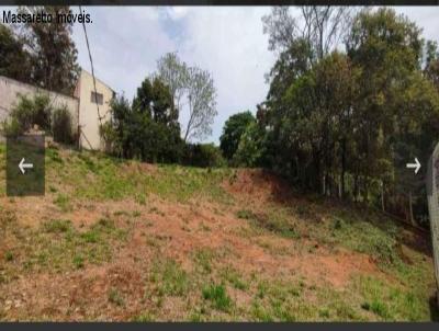 Terreno para Venda, em Itatiba, bairro Vivendas do Engenho D` gua