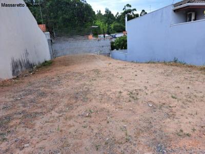 Terreno para Venda, em Itatiba, bairro Loteamento Itatiba Park