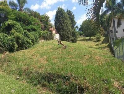 Terreno para Venda, em Itupeva, bairro Horizonte Azul