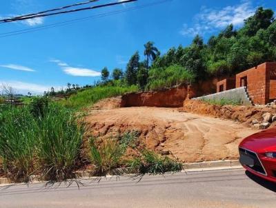 Terreno para Venda, em Itupeva, bairro Jardim das Anglicas