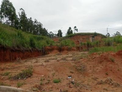 Terreno para Venda, em Itupeva, bairro Jardim das Anglicas