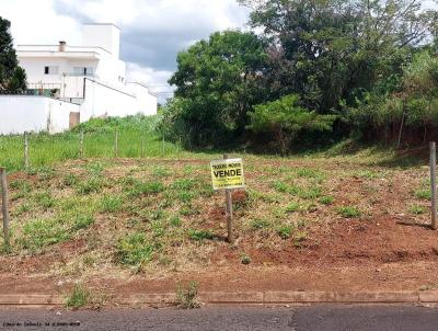 Terreno para Venda, em Uberlndia, bairro Jardim Inconfidencia