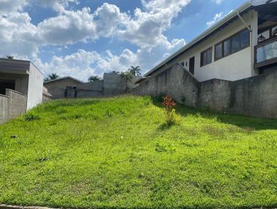 Terreno em Condomnio para Venda, em Itatiba, bairro Condomnio Itatiba Country Club