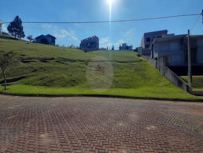 Terreno em Condomnio para Venda, em Itatiba, bairro Jardim Nossa Senhora das Graas