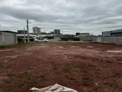 Terreno para Venda, em So Jos dos Campos, bairro Loteamento Vivant Urbanova