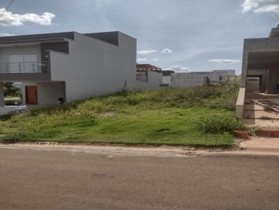 Terreno para Venda, em Sorocaba, bairro Jardim Reserva Ipanema