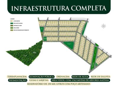 Terreno para Venda, em Igarau do Tiet, bairro Jardim Vitria Igarau do Tiet (Loteamento)