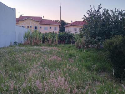 Terreno para Venda, em Salto, bairro Jardim Planalto