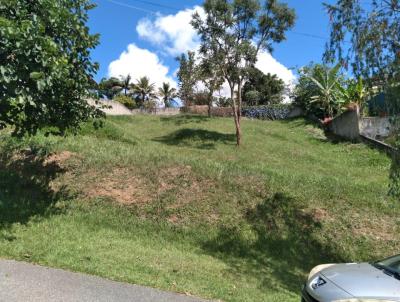 Terreno para Venda, em Jacare, bairro Condomnio Residencial Mirante do Vale