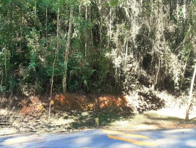 Terreno em Condomnio para Venda, em Jundia, bairro Loteamento Capital Ville