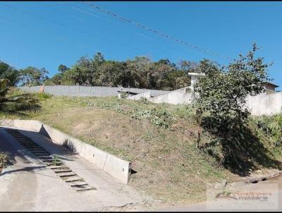 Terreno para Venda, em Jundia, bairro Jardim Bandeiras