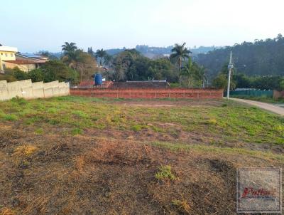 Terreno para Venda, em Jundia, bairro Chcara So Jorge