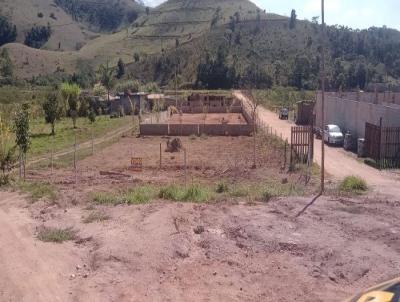 Terreno para Venda, em Juiz de Fora, bairro Igrejinha